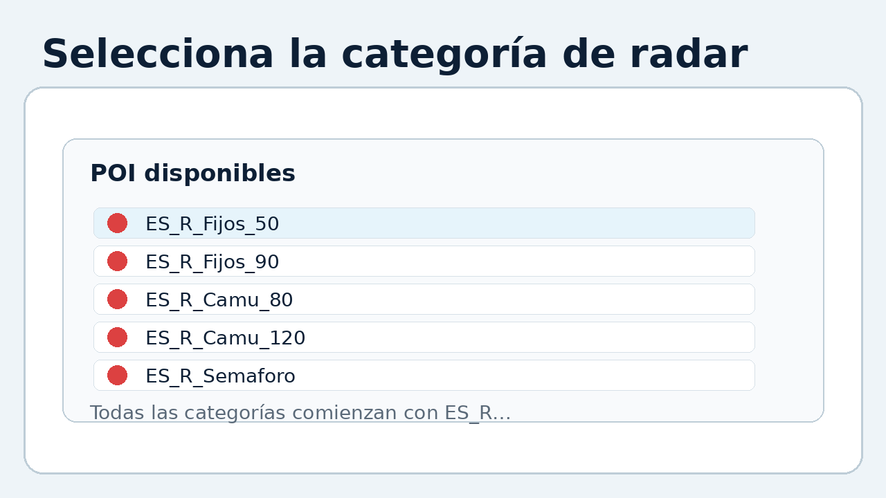 Selección de categoría de radares TomTom