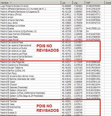 Haga clic en la imagen para una versin ms grande

Nombre: PDIs_BBB (Madrid).jpg
Vistas: 1
Tamao: 49,7 KB
ID: 74820