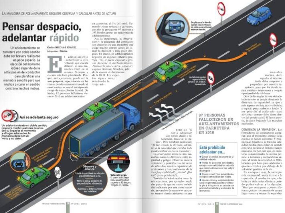 adelantamiento, suprimir los 20 Km/h, mas radares de tramo